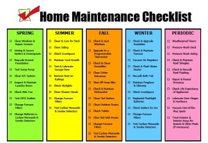 Home-Maintenance-Checklist